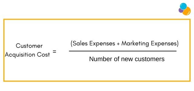 Blog - Customer Acquisition Cost KPI