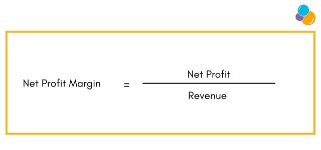 Net Profit Margin KPI