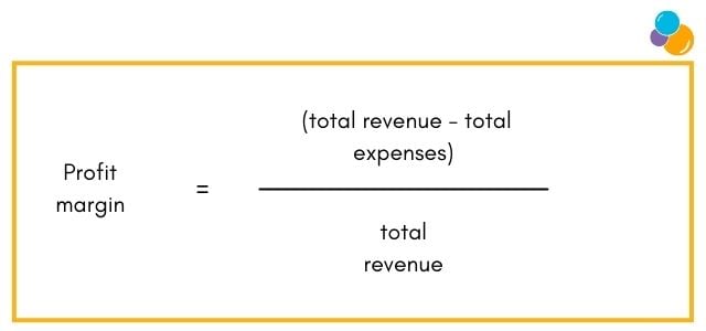 Profit Margin