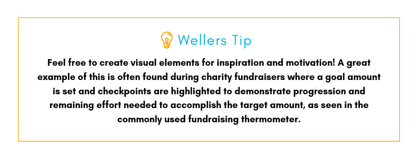 Wellers Tip: Feel free to create visual elements for inspiration and motivation! A great example of this is often found during charity fundraisers where a goal amount is set and checkpoints are highlighted to demonstrate progression and remaining effort needed to accomplish the target amount, as seen in the commonly used fundraising thermometer.