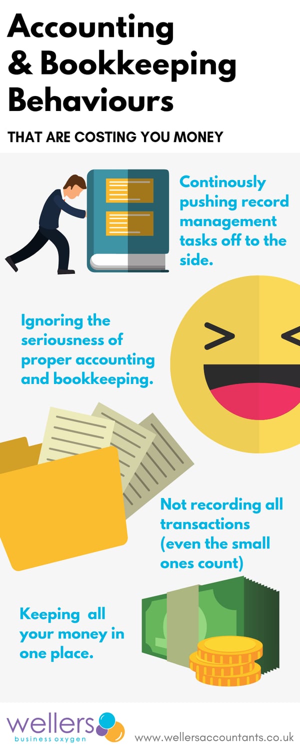 Acccounting & Bookkeeping Behaviours Wellers Accountants Infographic