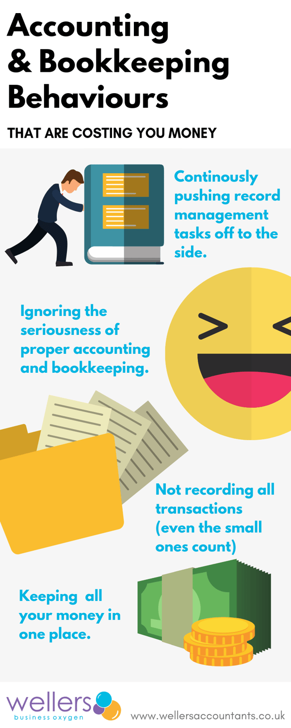 Acccounting & Bookkeeping Behaviours Wellers Accountants Infographic