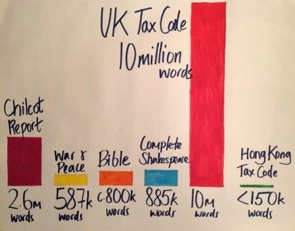 UK Tax code in words.jpg