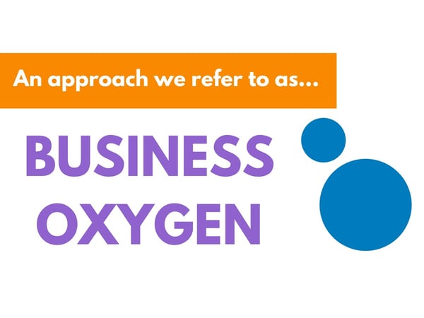 Wellers' work Culture - business oxygen