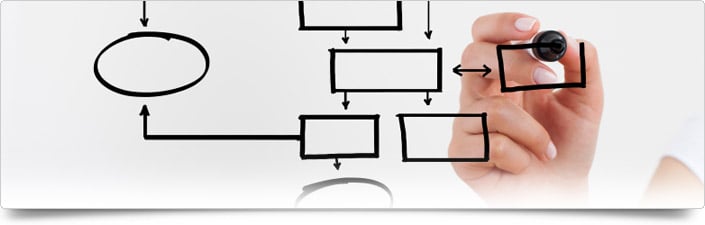 What are the different types of business structures? What are the different types of business structures?