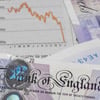 Profit & cashflow forecasting