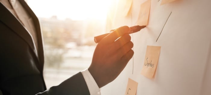 Understand the answer to what is a business plan and why an advisor is crucial for start-ups.